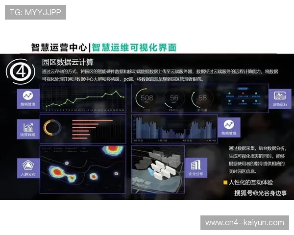 数字运营平台实现跨部门任务协同与流程可视化
