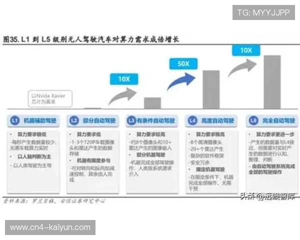 智能推荐算法持续迭代，提高内容匹配精度
